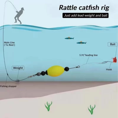 Fishing Floats