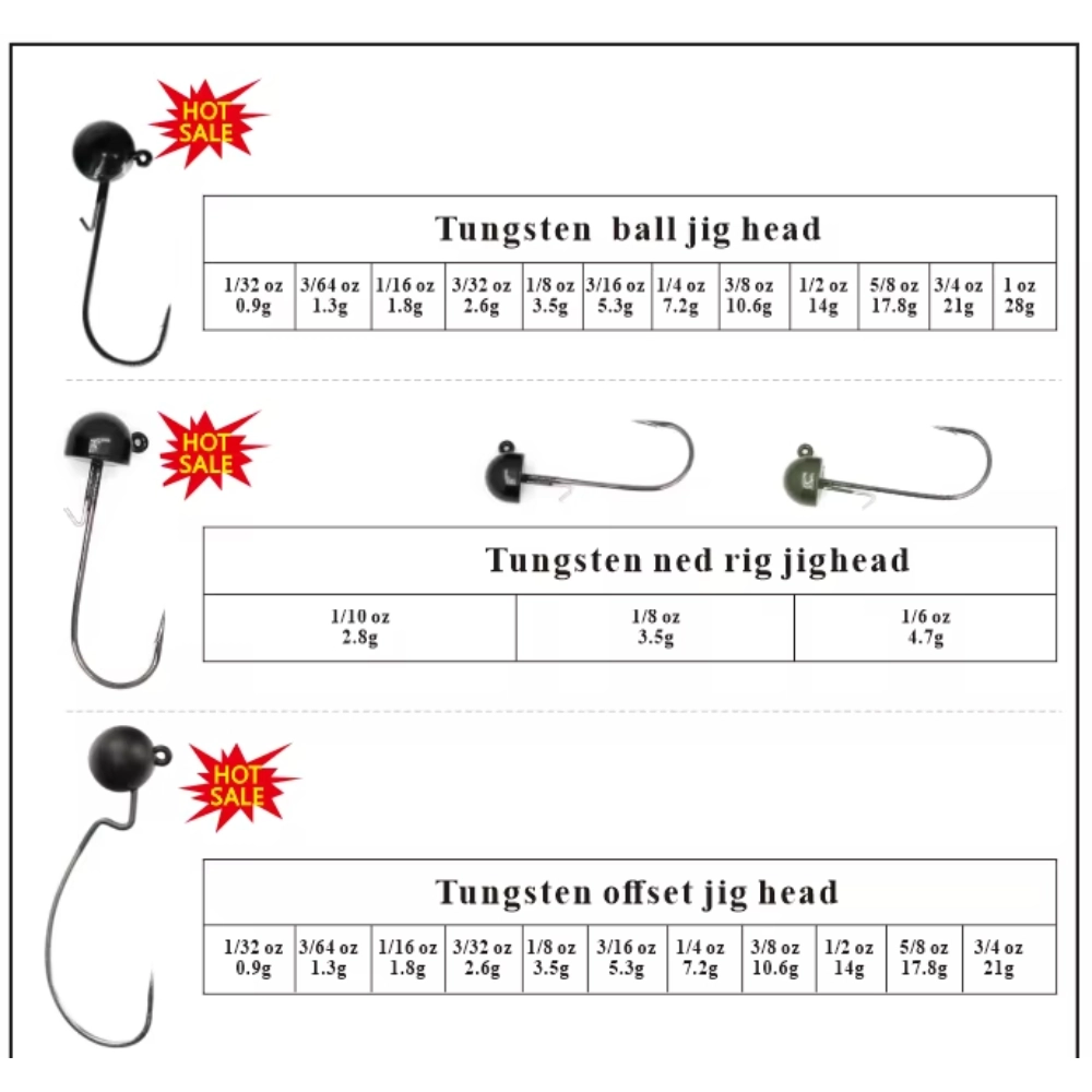 Tungsten Jig Head