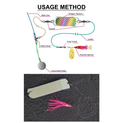 UV Plated Diving Plate Salmon Flasher Trolling Flasher Fishing Spoon
